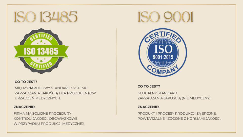 Certyfikat jakości ISO