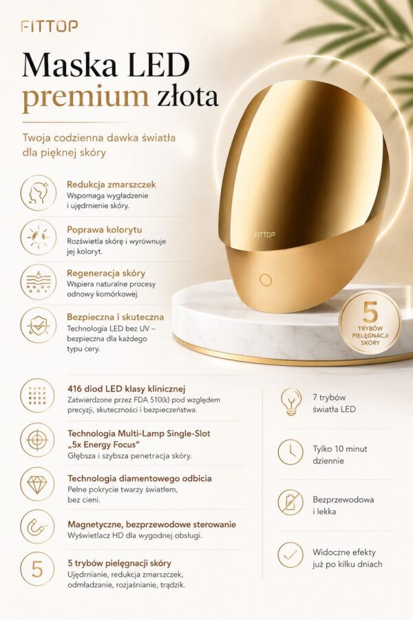 FITTOP Premium Gold Glow LED Mask w złotym wykończeniu